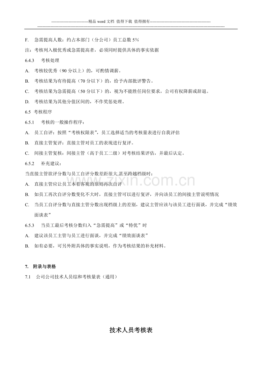 月度绩效考核表(技术部管理人员)..doc_第3页