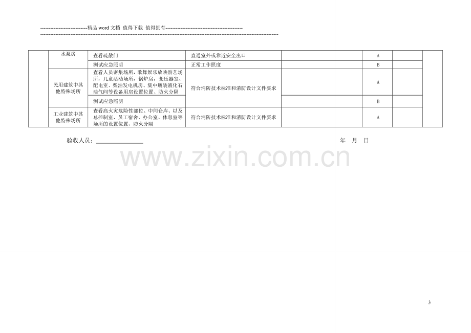 消防验收记录表.doc_第3页