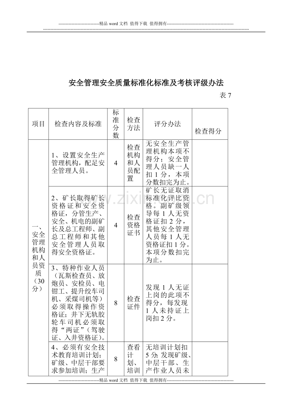 《山西省煤矿安全质量标准化标准及考核评级办法》..doc_第3页