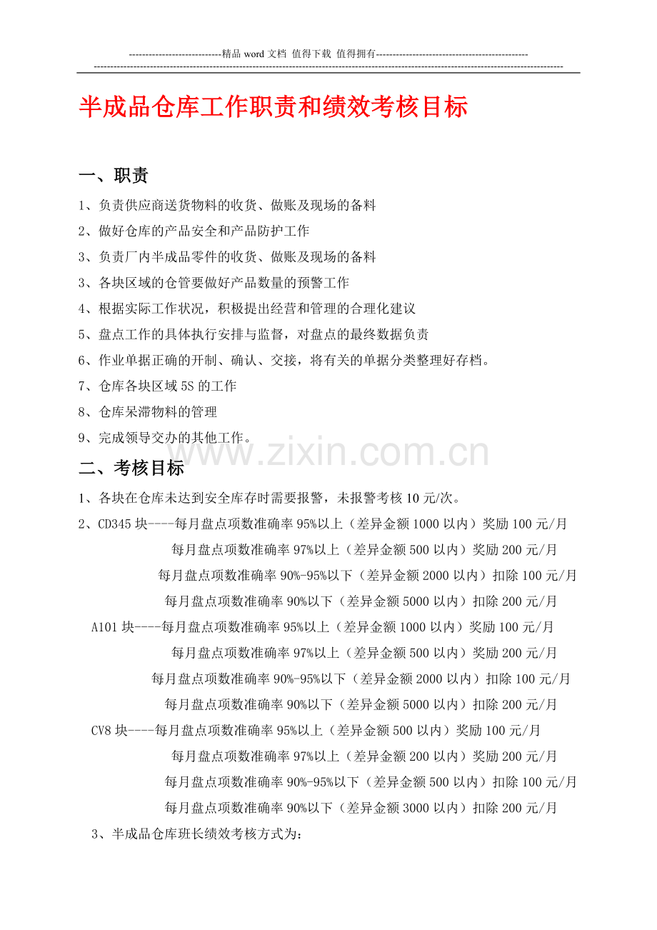 半成品仓库工作职责和绩效考核目标.doc_第1页