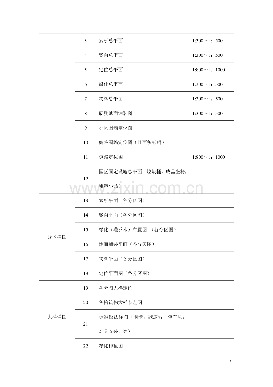 设计服务意向书范本.doc_第3页