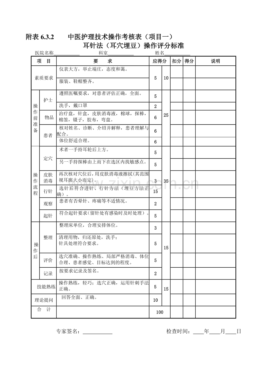 护理人员中医护理操作技术考核..doc_第1页