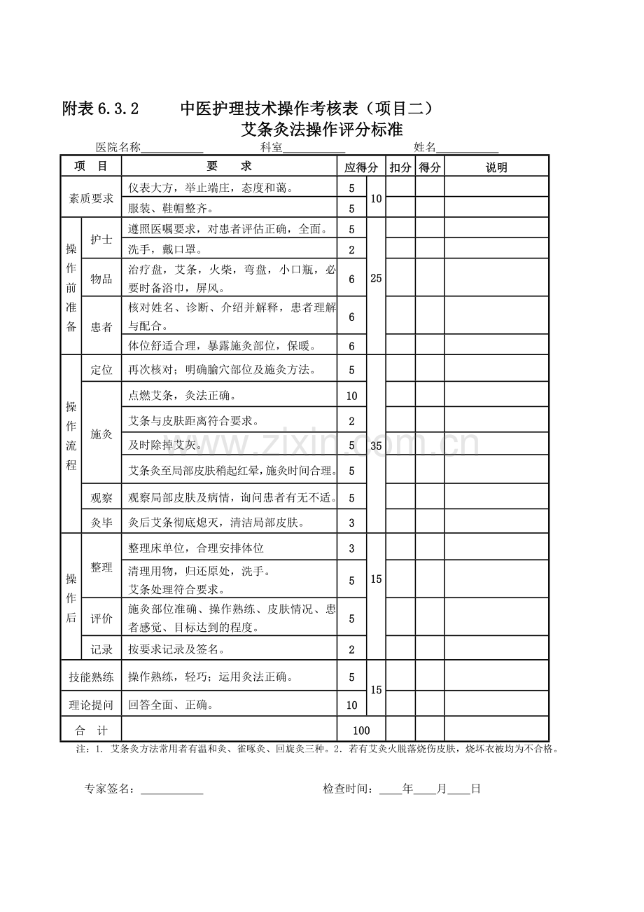 护理人员中医护理操作技术考核..doc_第2页