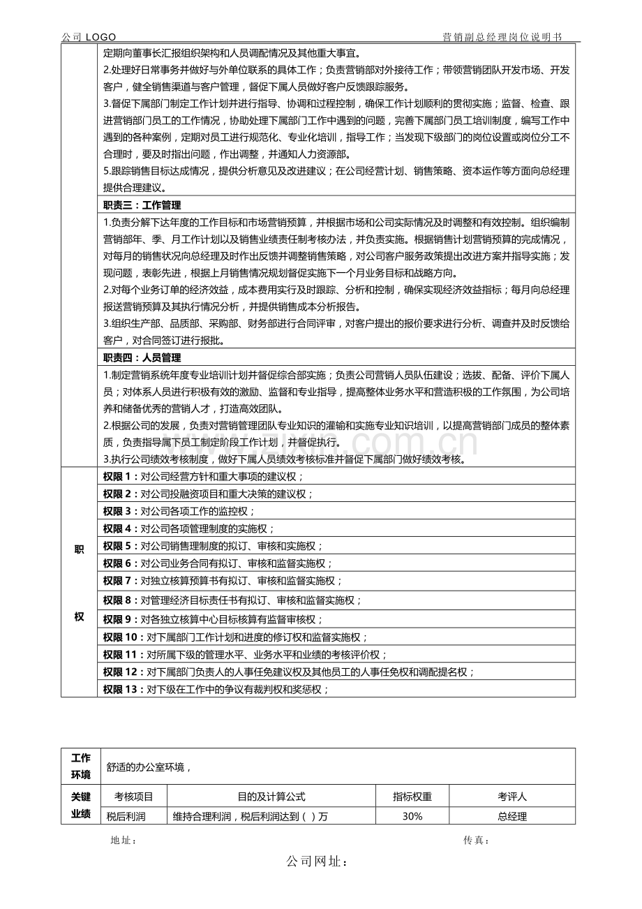 营销副总经理岗位说明书.doc_第2页