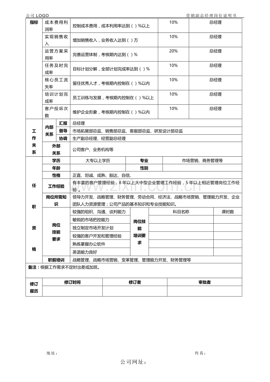 营销副总经理岗位说明书.doc_第3页