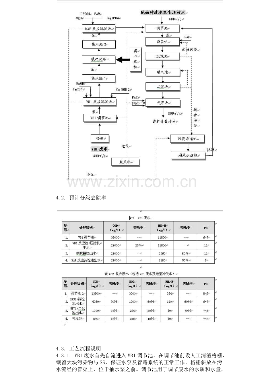 某维生素公司废水方案.doc_第3页