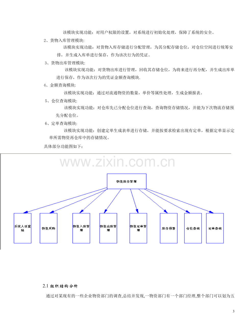 学生作品-物资库存管理系统.doc_第3页