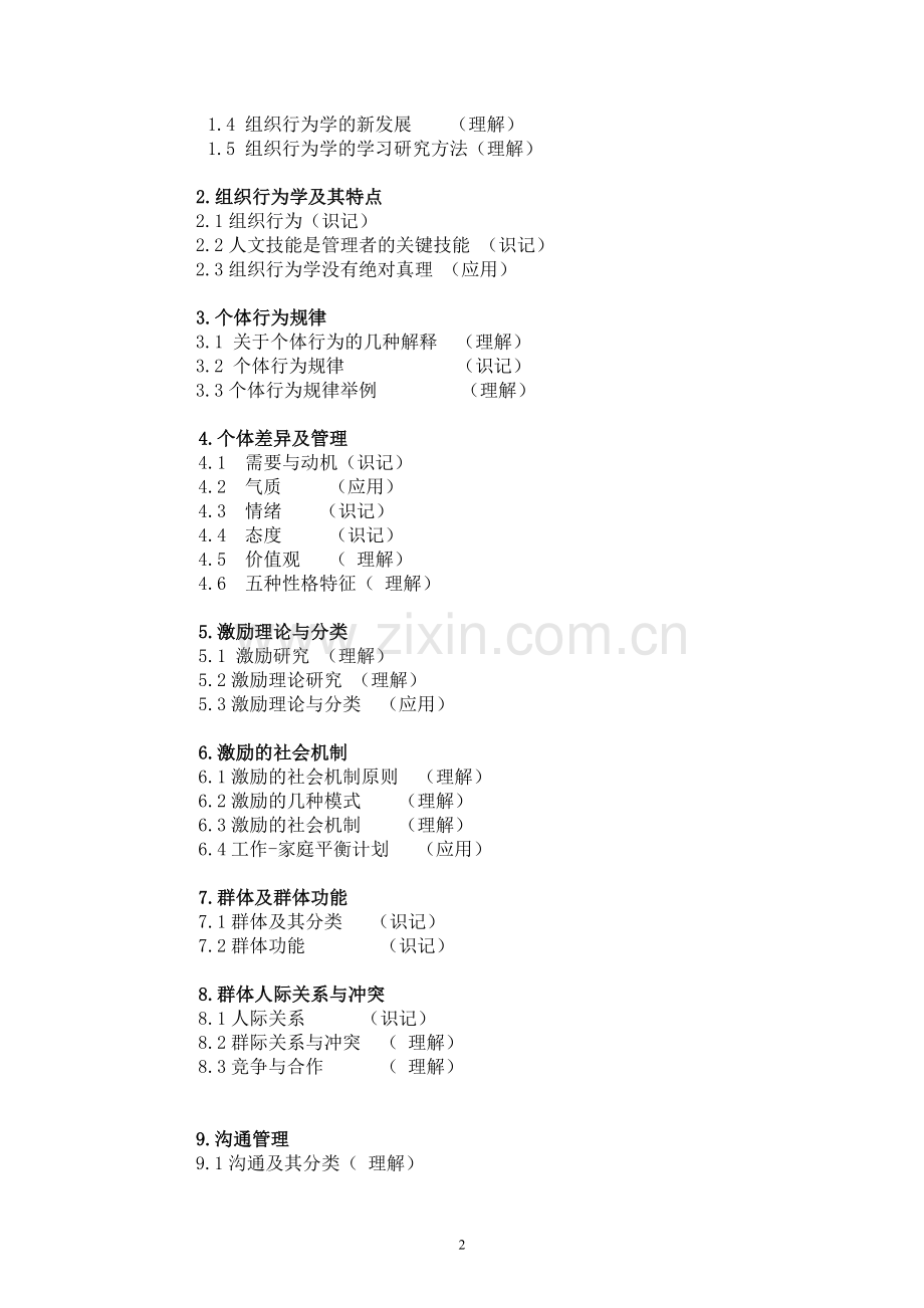 组织行为2016考试大纲--已核对.doc_第2页