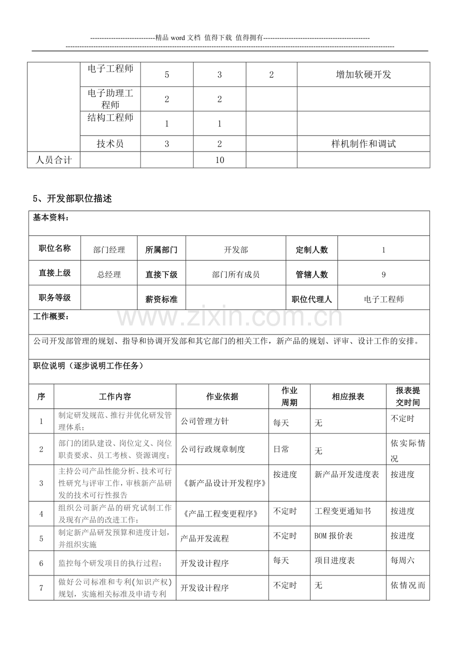 开发部管理手册.doc_第3页