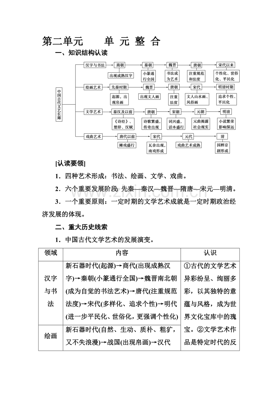 2016-2017学年高二历史上册模块检测卷15.doc_第1页