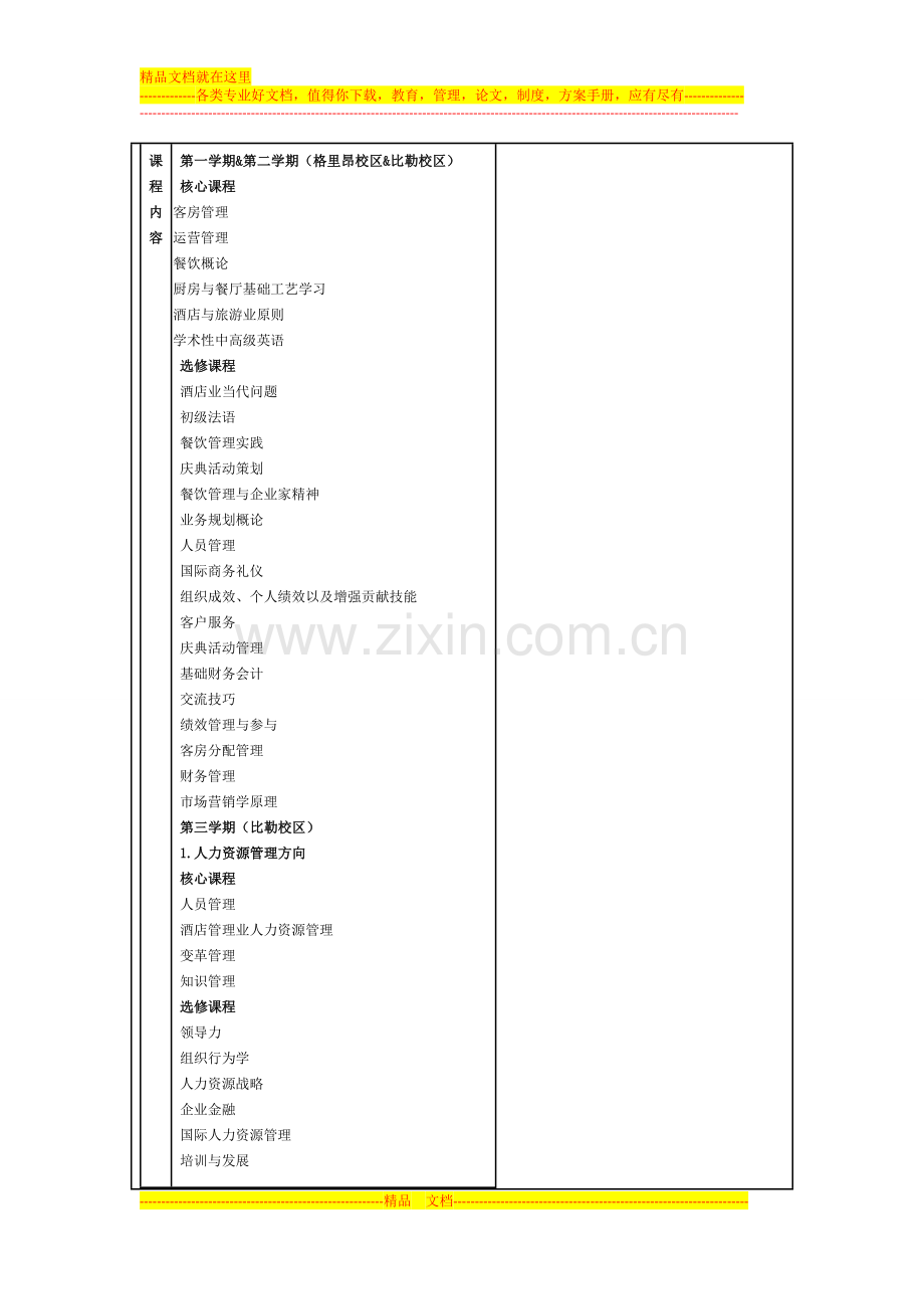 格里昂酒店管理学院酒店管理研究生文凭高级文凭课程.doc_第2页