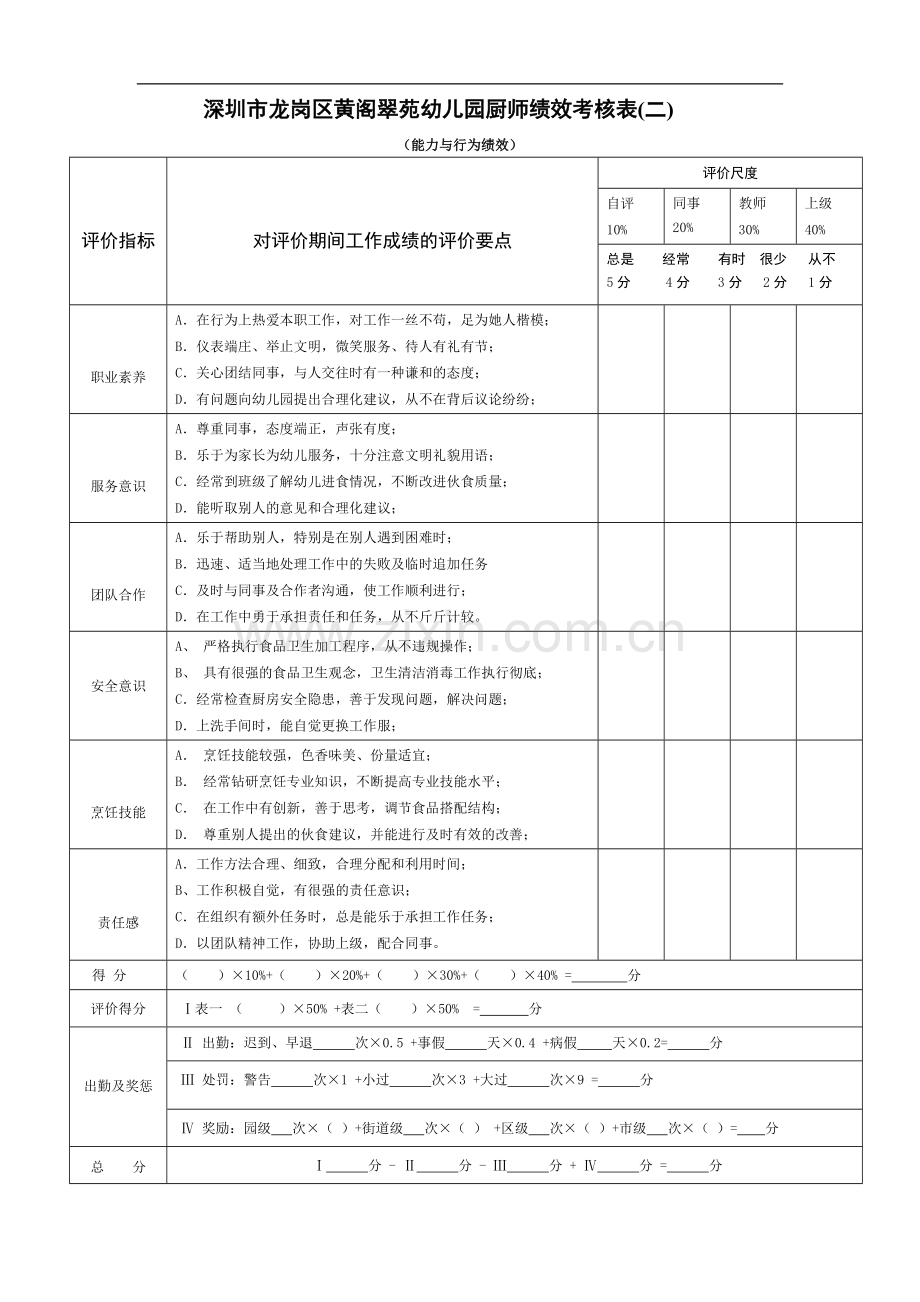 厨师绩效考核表..doc_第3页