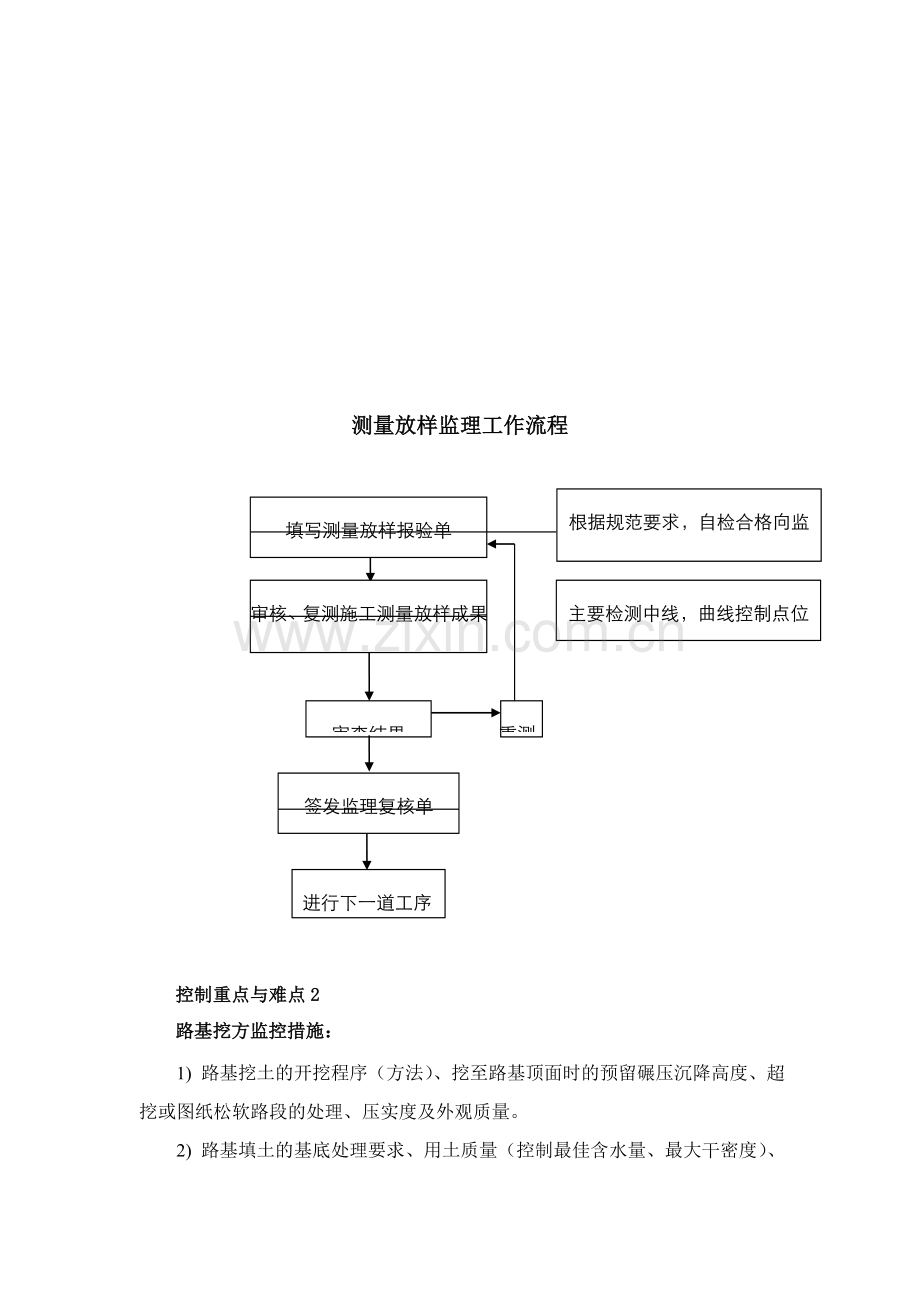 道路排水重点难点.doc_第2页