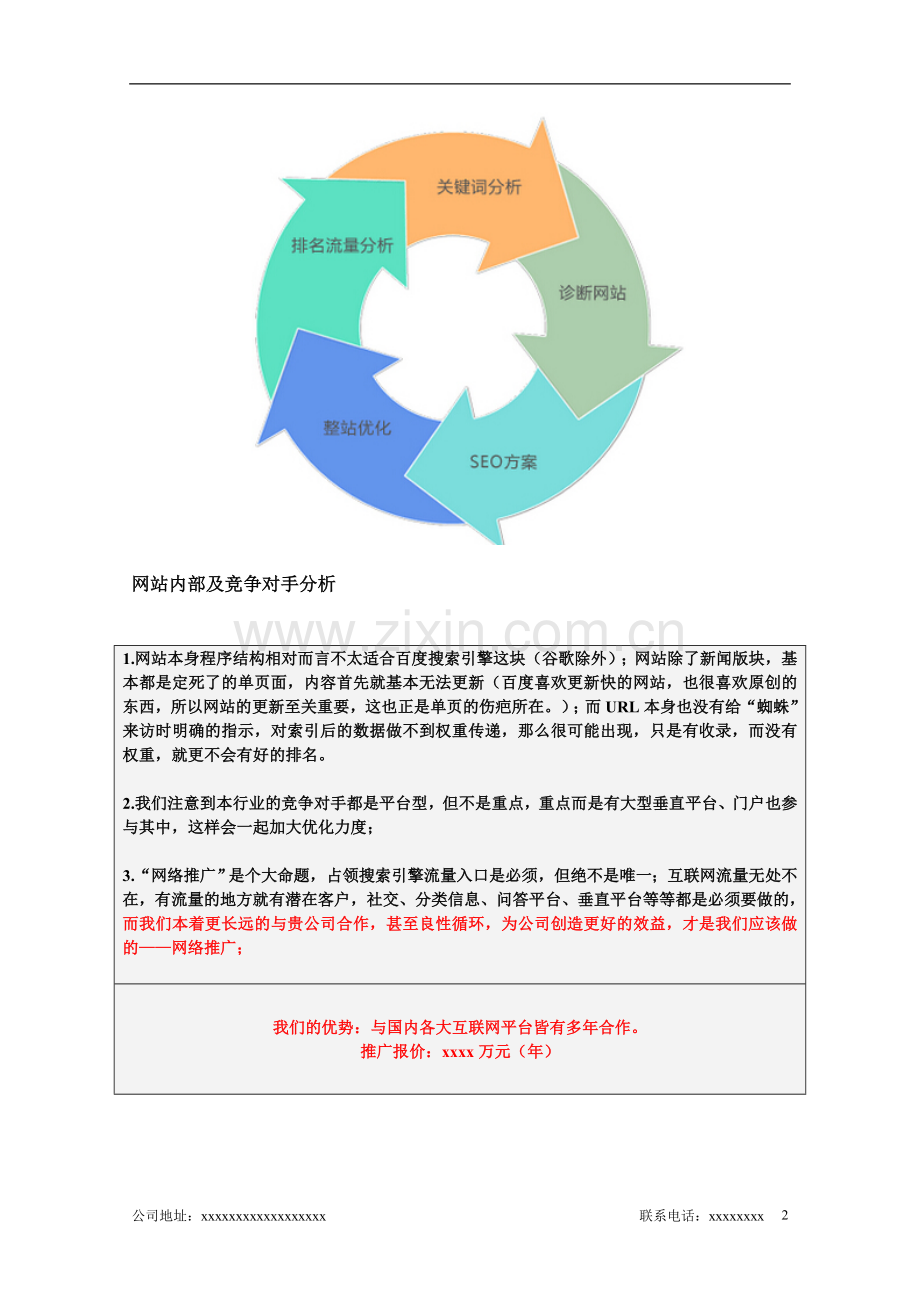 网站SEO优化方案.doc_第2页