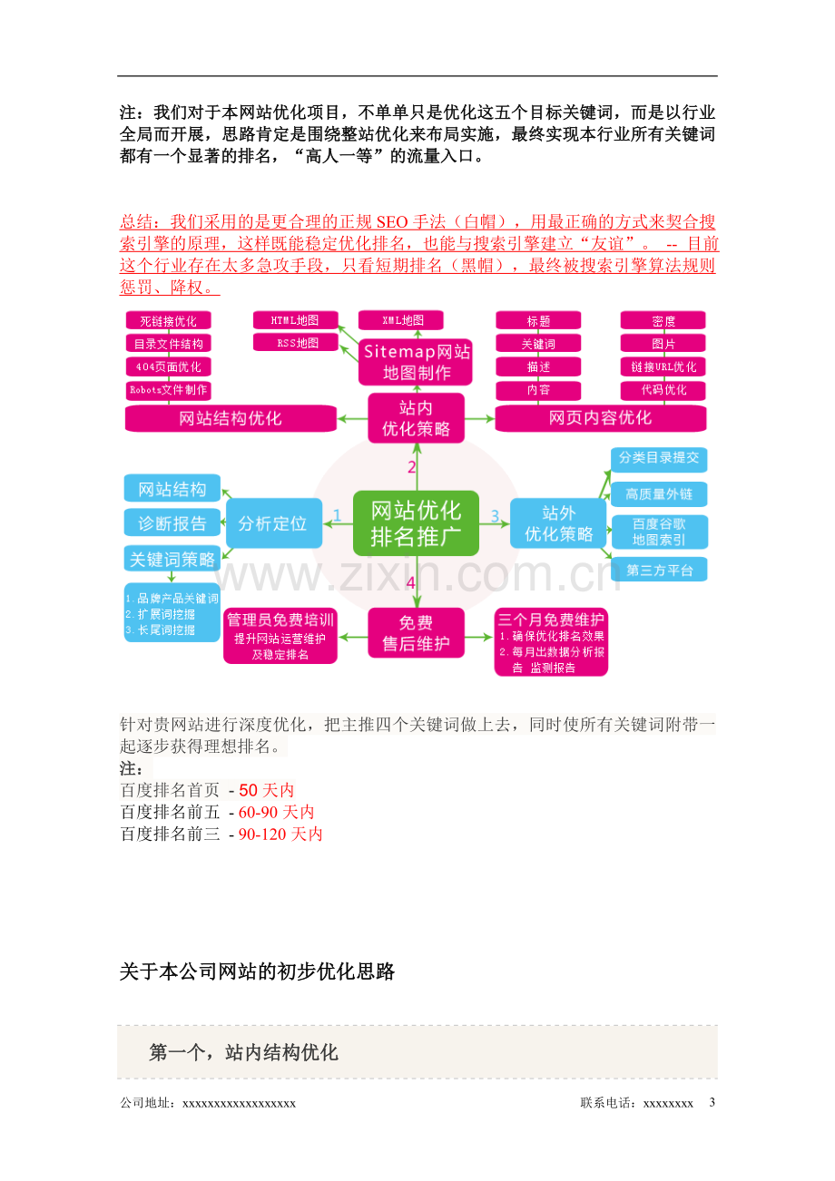 网站SEO优化方案.doc_第3页