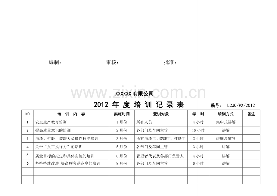 2012年度培训记录.doc_第2页