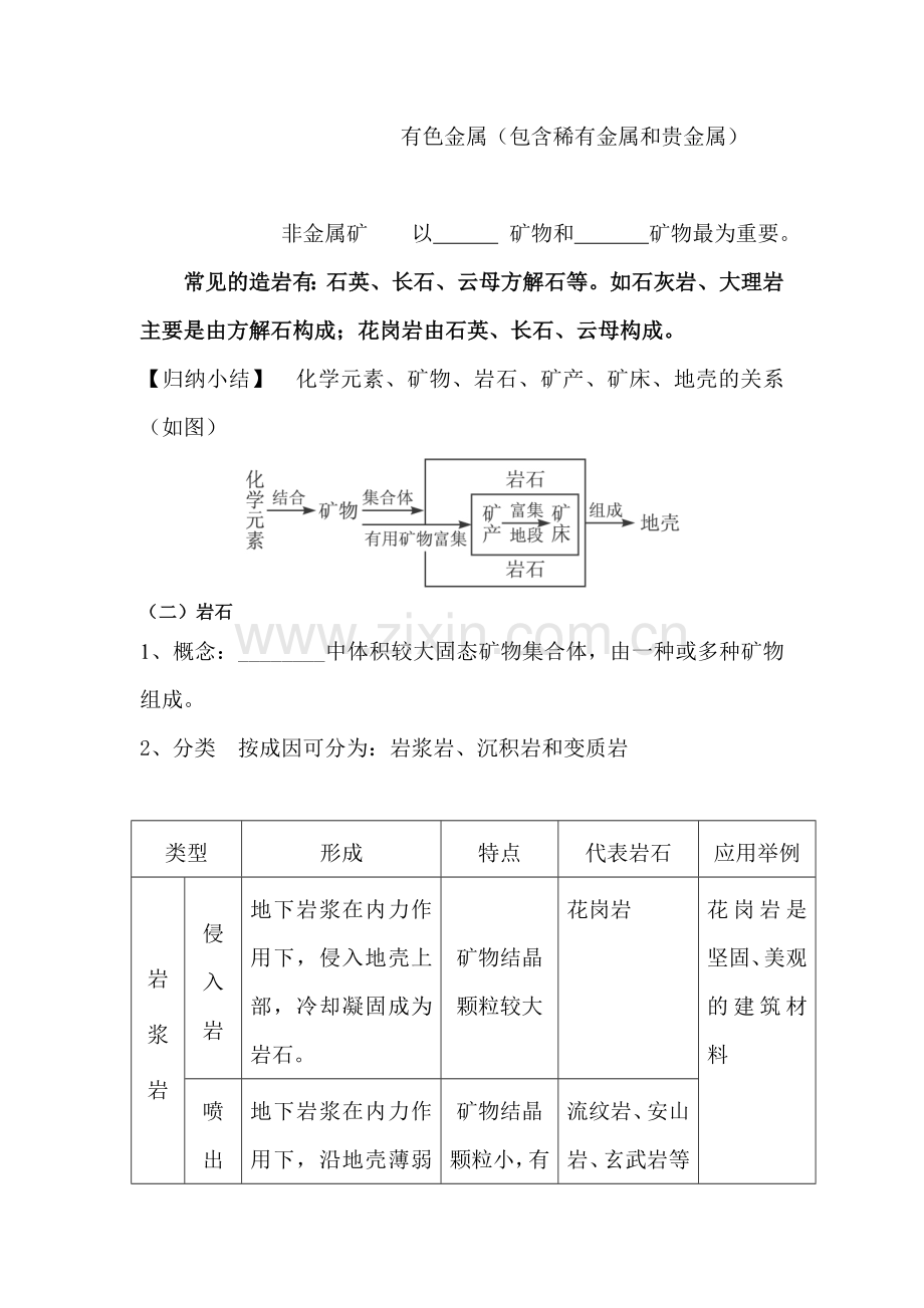 2015届中考英语语法专题精讲检测7.doc_第2页