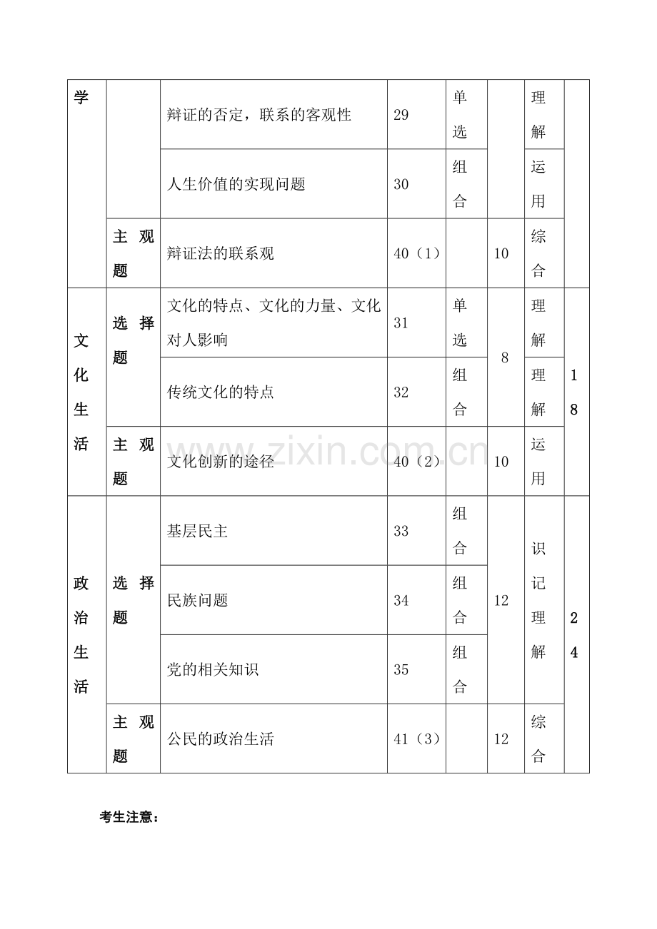 浙江省杭州市萧山区2016届高三政治下册模拟检测试题4.doc_第2页