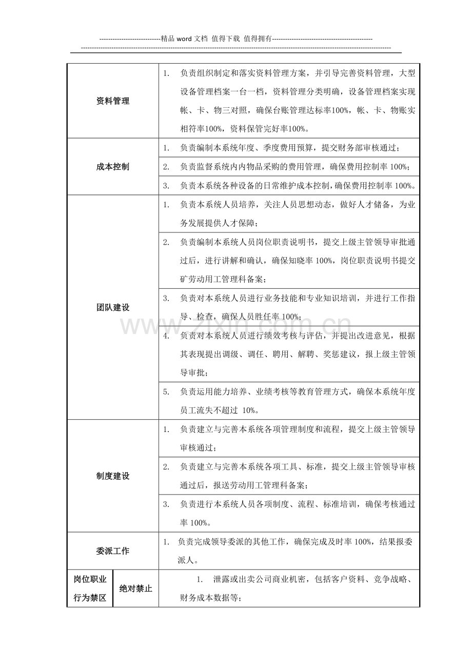 机电系统岗位职责考核细则..doc_第3页