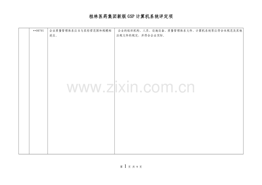 2013新版GSP认证计算机系统评定细则.doc_第1页