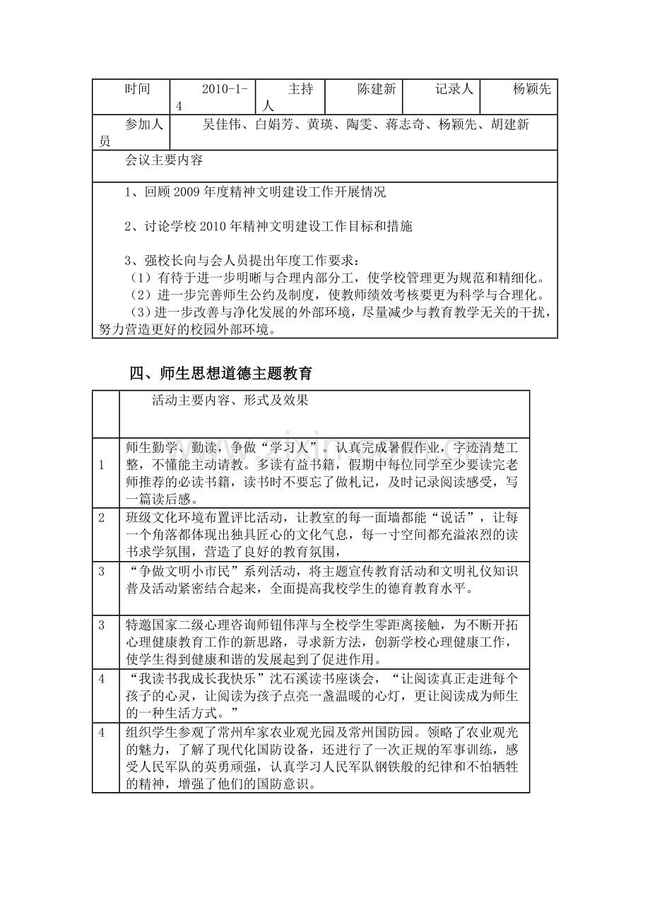 群众性精神文明创建活动电子台账.doc_第3页