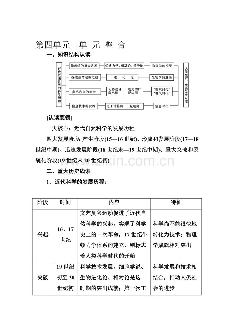 2016-2017学年高二历史上册模块检测卷28.doc_第1页