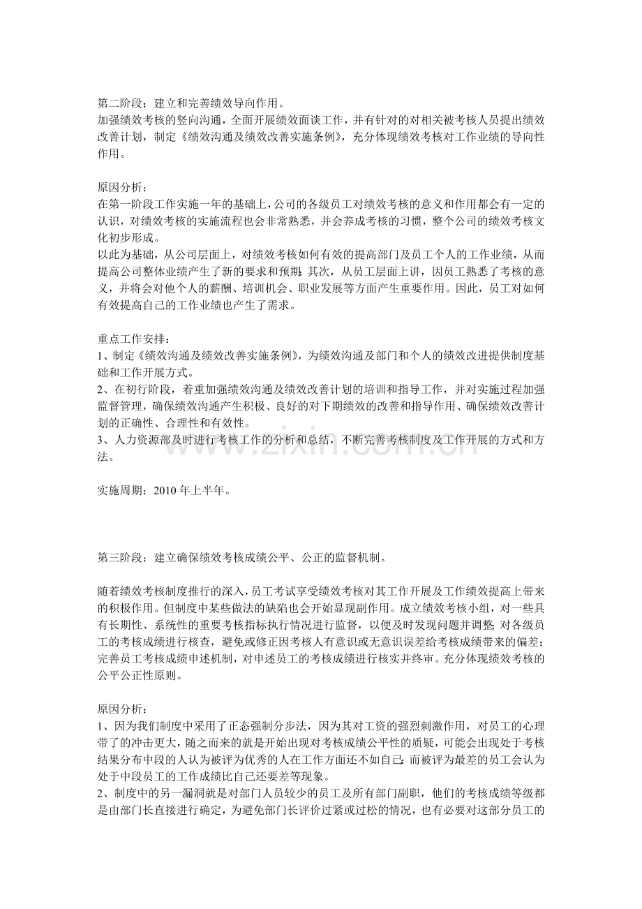 绩效考核体系建设规划.doc_第2页