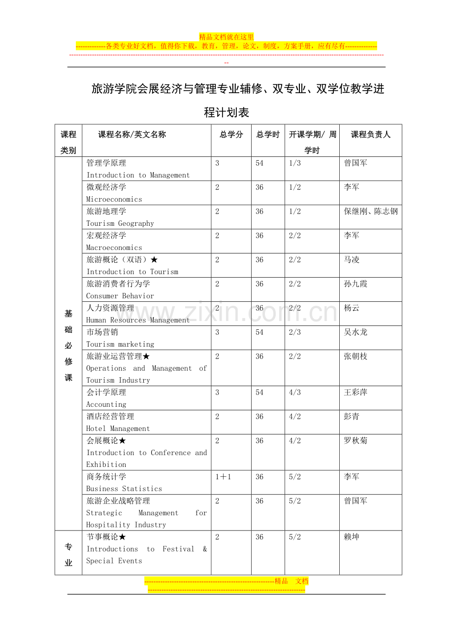 旅游学院会展经济与管理专业辅修.doc_第1页