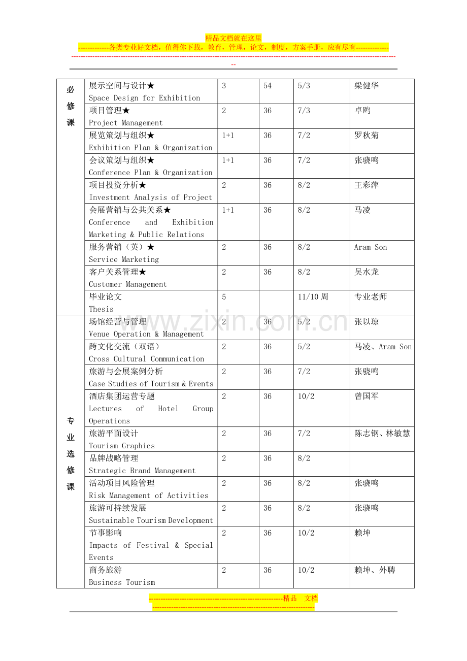 旅游学院会展经济与管理专业辅修.doc_第2页