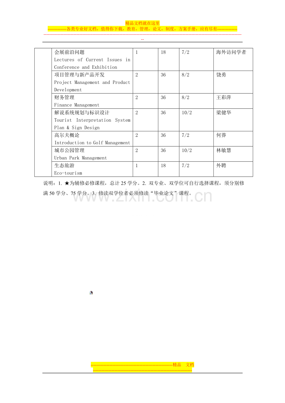 旅游学院会展经济与管理专业辅修.doc_第3页