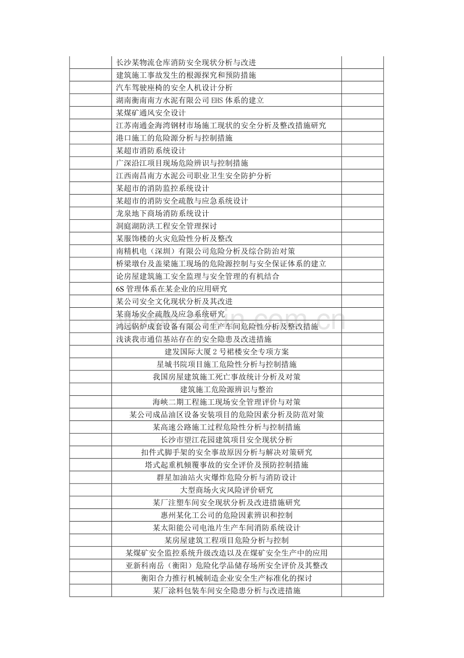 论文题目(仅供参考).doc_第3页