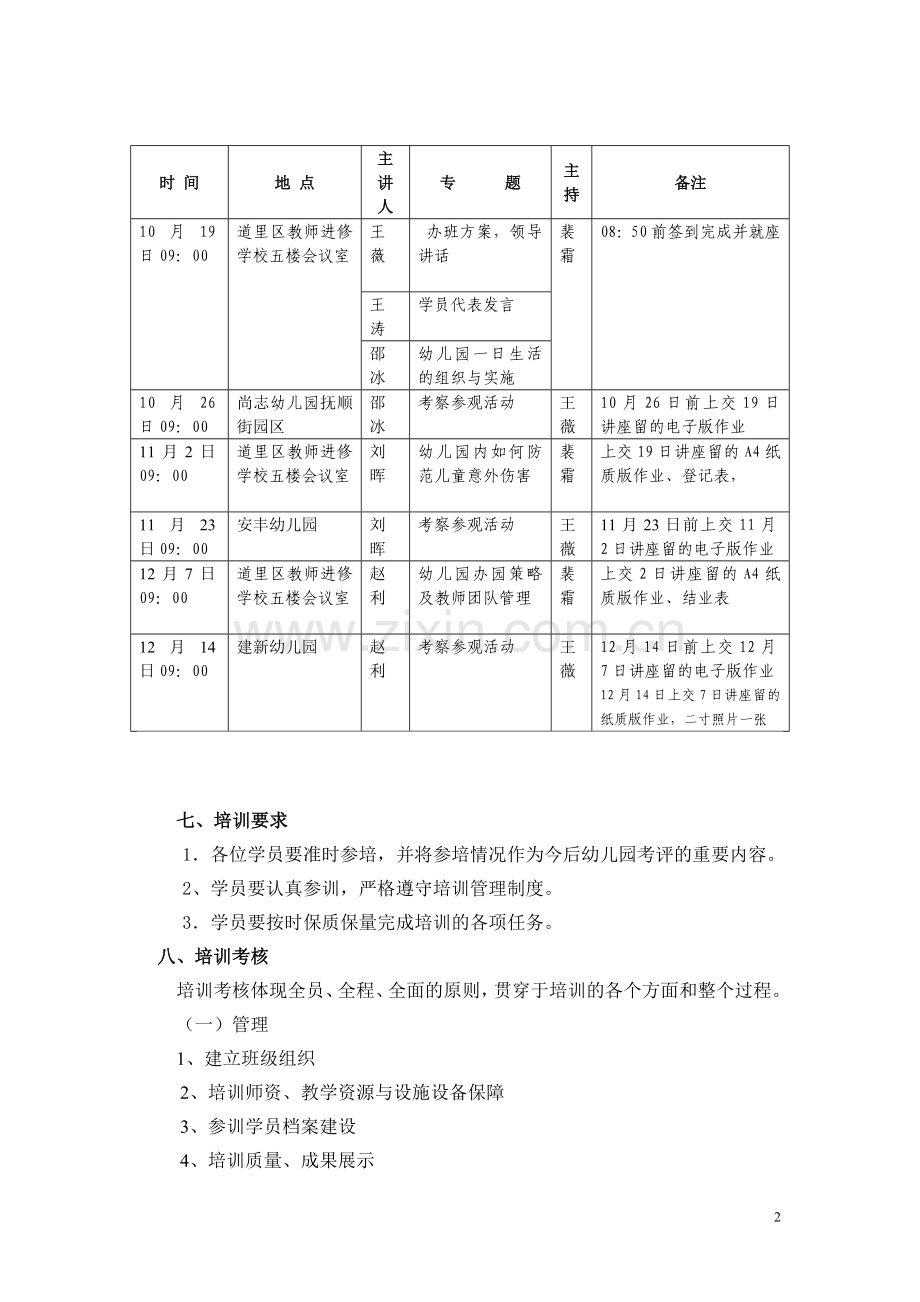 幼儿园团长培训方案.doc_第2页