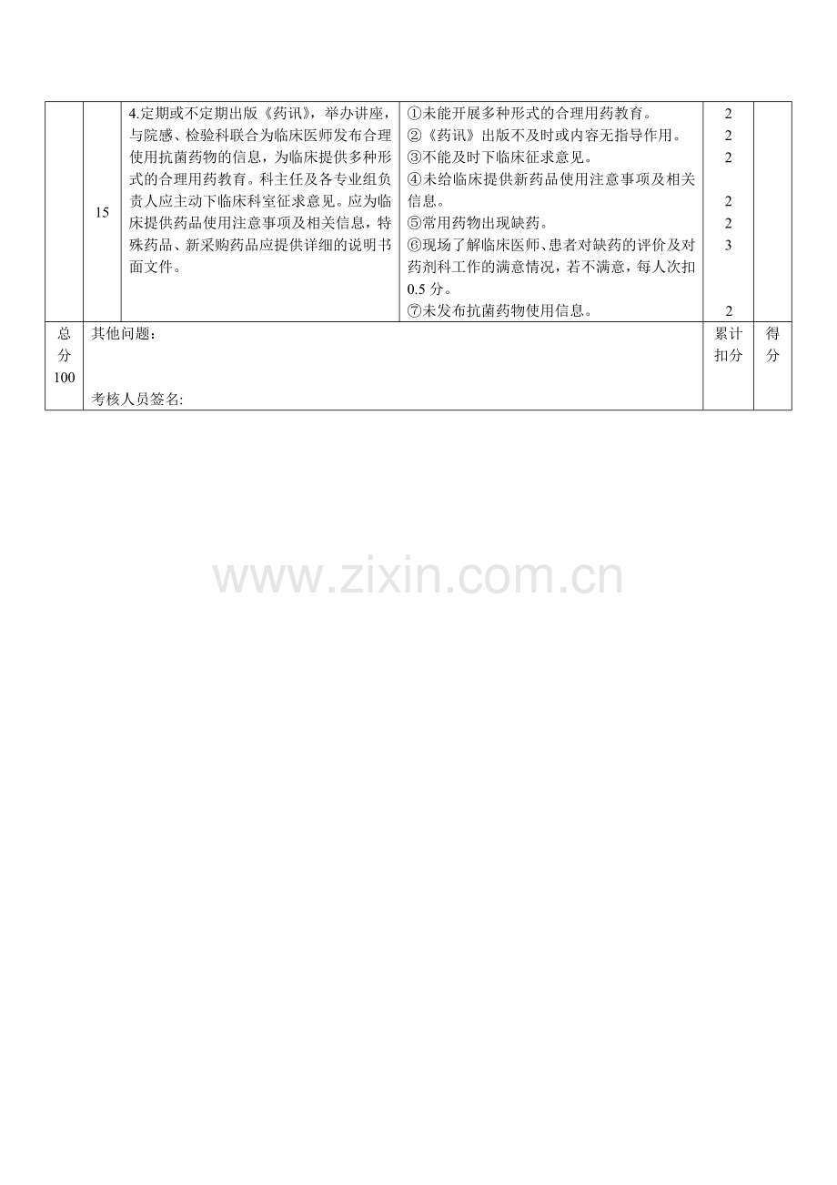 药剂科质量安全管理与持续改进评价标准.doc_第3页