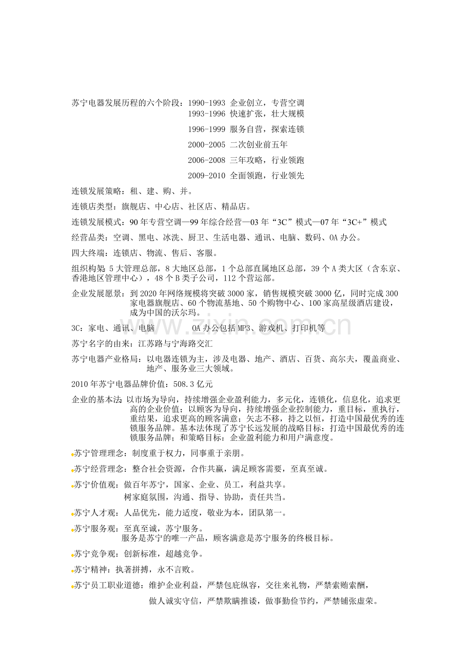 苏宁电器新员工企业文化手册内容摘要.doc_第1页