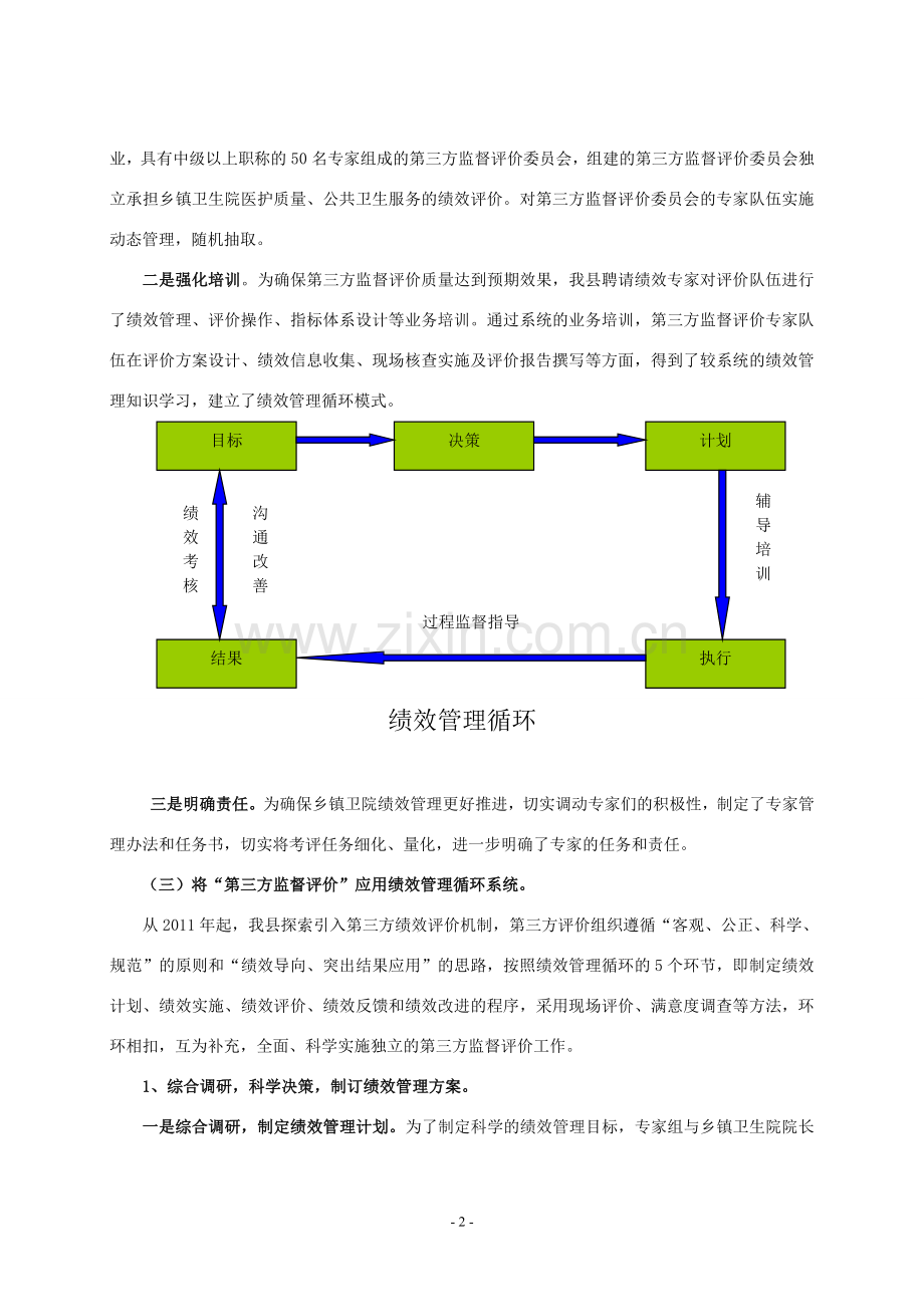 绩效管理经验总结.doc_第2页