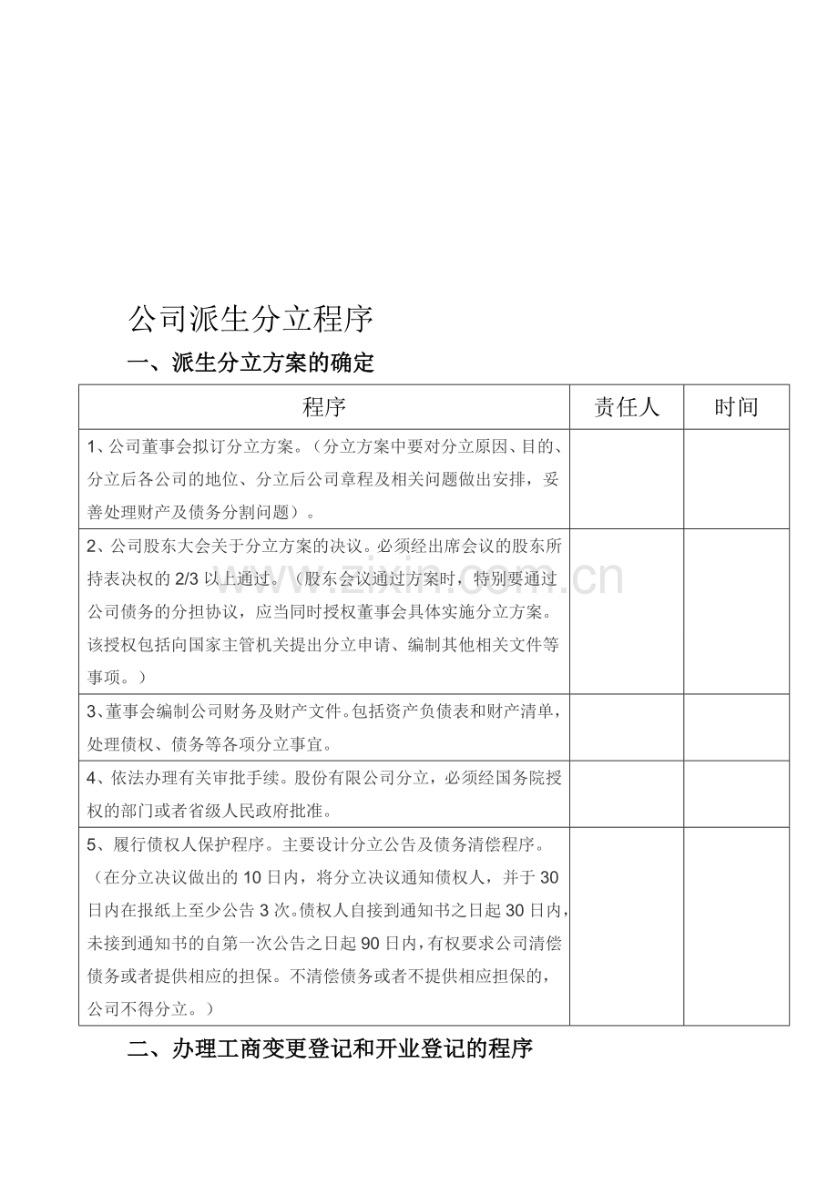 公司派生分立程序表.doc_第1页