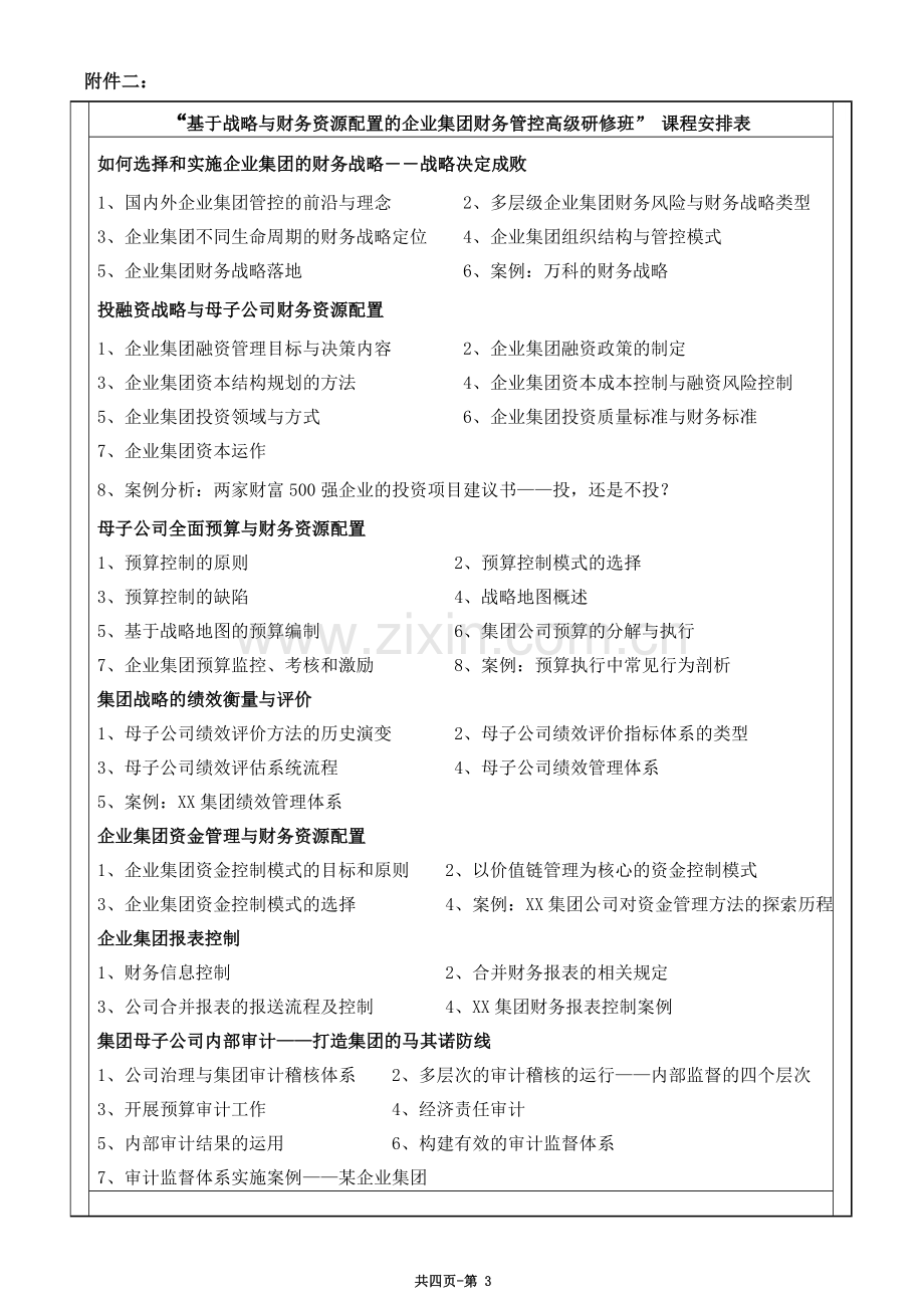 财大基于战略与财务资源配置的企业集团财务管控高级研修班.doc_第3页