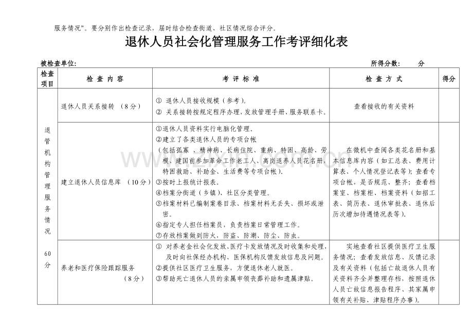 退休人员社会化管理服务工作考评细化表.doc_第2页