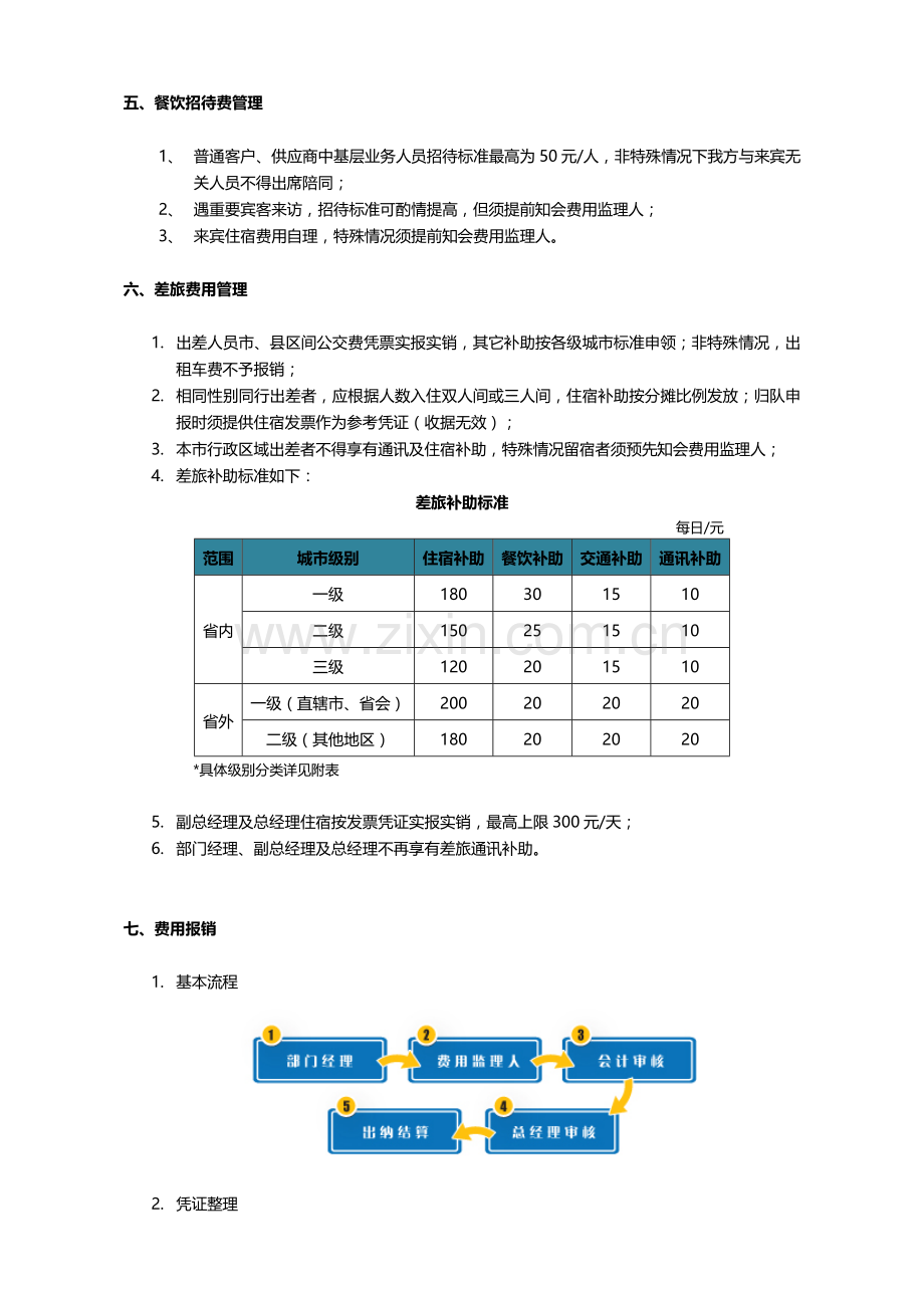 某上市公司费用报销管理条例.doc_第3页