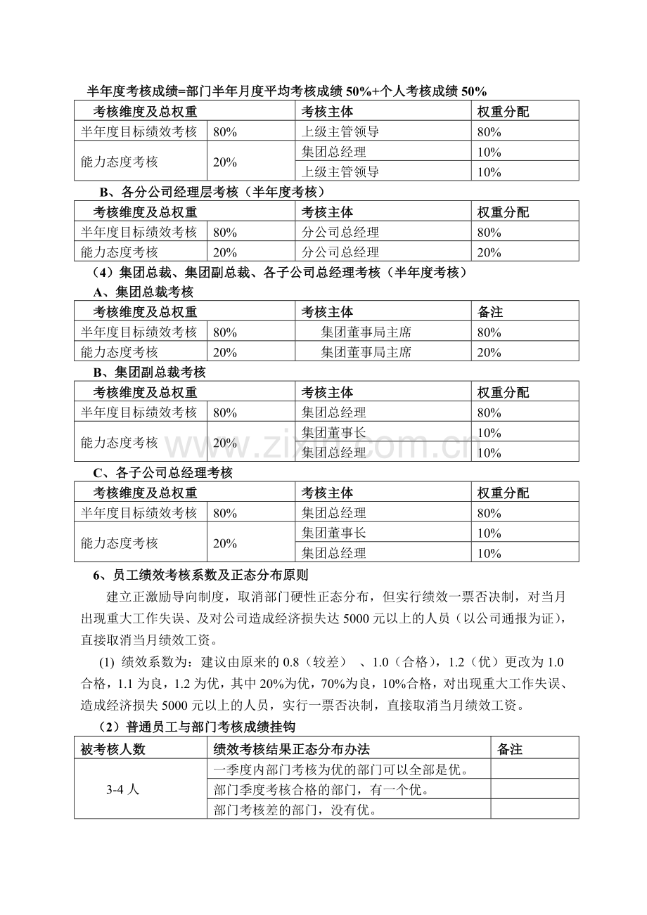 绩效考核修改思路及原则.doc_第3页