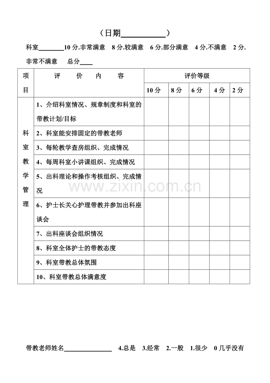 临床护理教育管理手册之医院护理带教老师工作职责评价表.doc_第2页