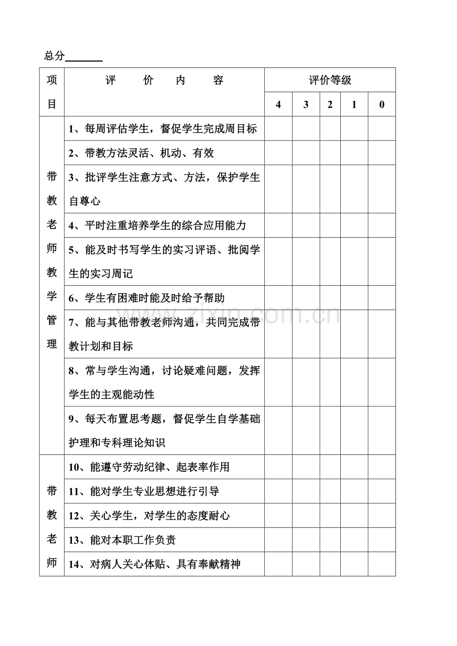 临床护理教育管理手册之医院护理带教老师工作职责评价表.doc_第3页