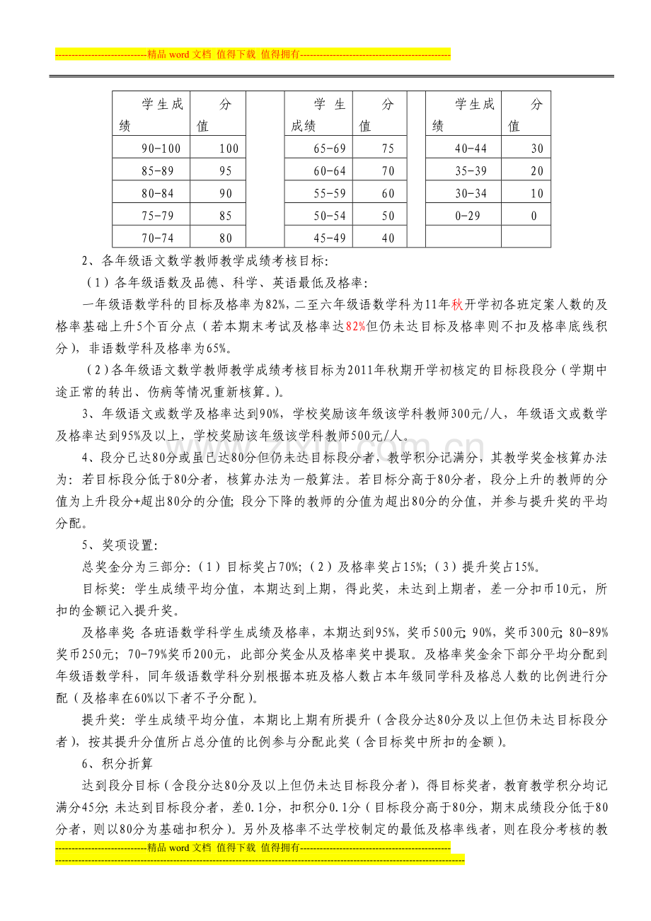 教师教学成绩量化考核方案..doc_第3页