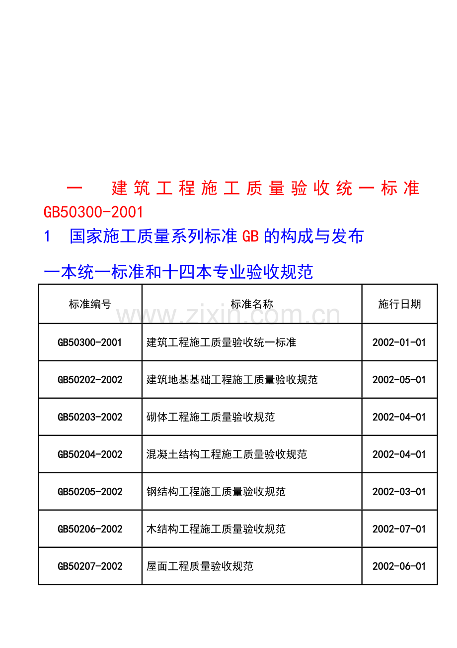 -建筑工程施工质量验收统一标准.doc_第1页