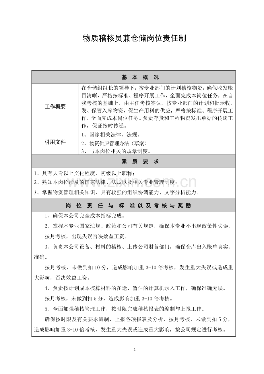 总仓库物资稽核员兼仓储岗位责任制.doc_第2页