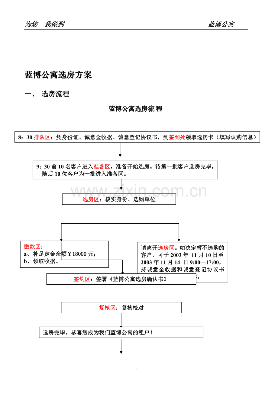 蓝博公寓选房当天执行方案.doc_第1页