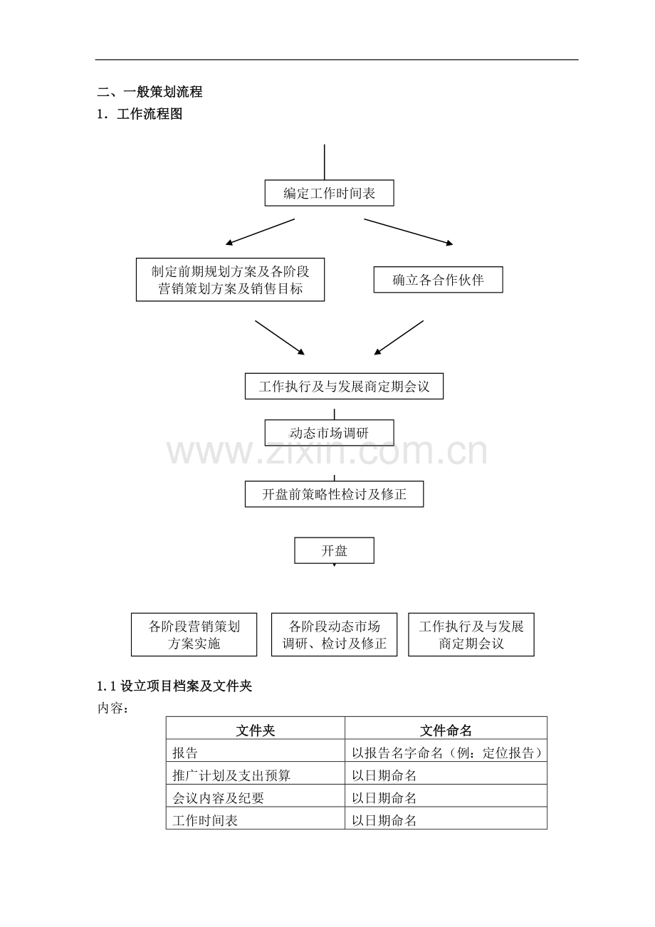 中原广告策划部培训手册.doc_第3页