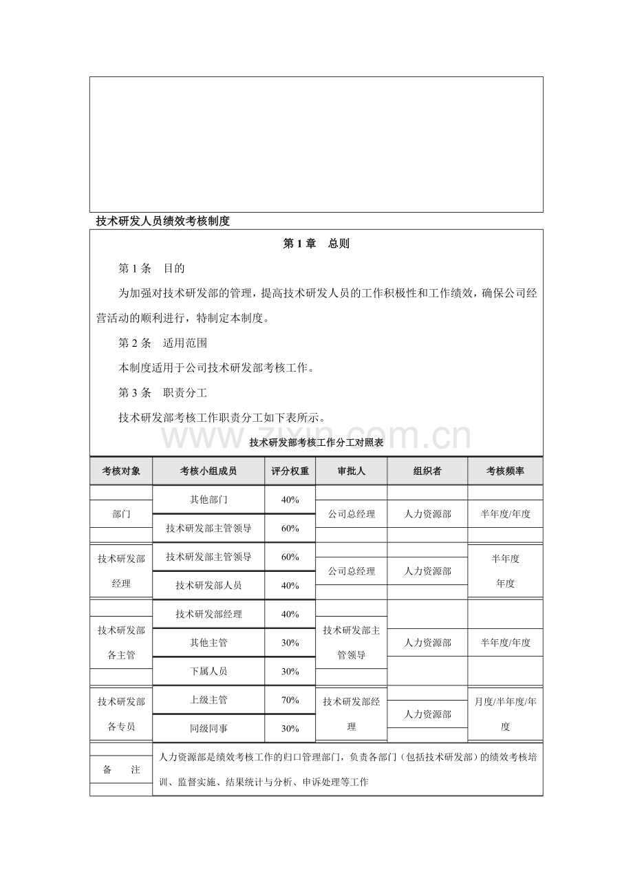 技术研发人员绩效考核制度[1].doc_第1页