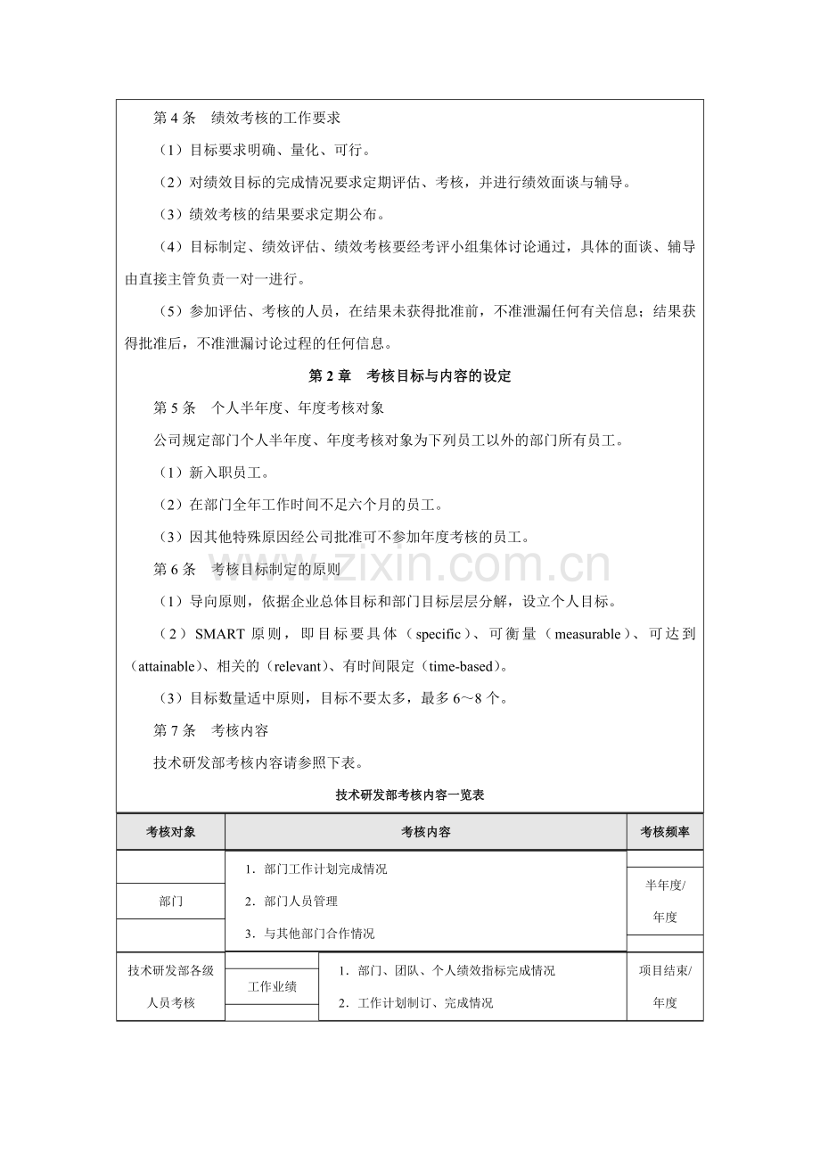 技术研发人员绩效考核制度[1].doc_第2页