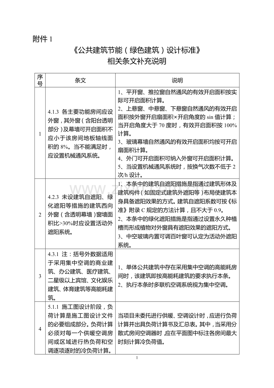 绿建节能补充说明附件1.doc_第1页